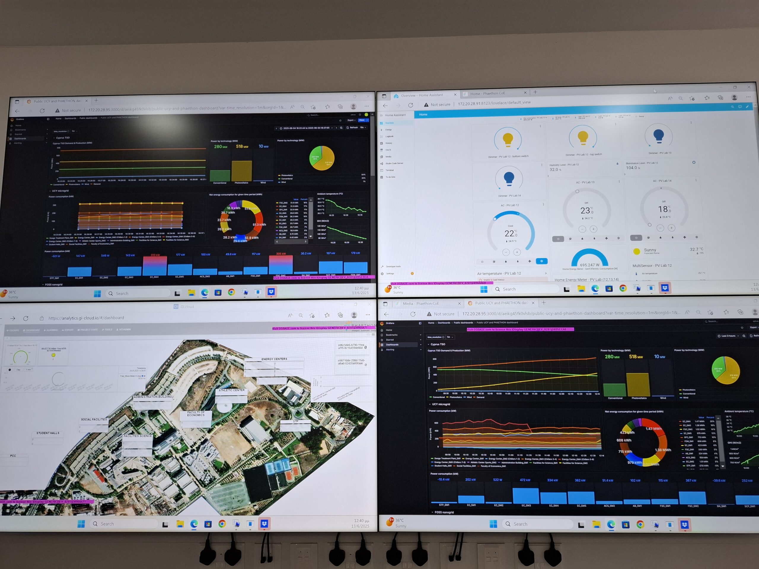 videowall
